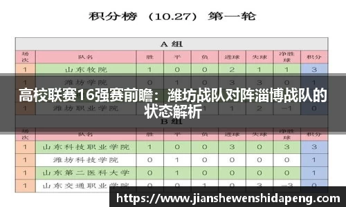 高校联赛16强赛前瞻：潍坊战队对阵淄博战队的状态解析